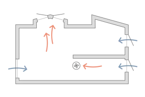 NOTECH - Natural ventilation system